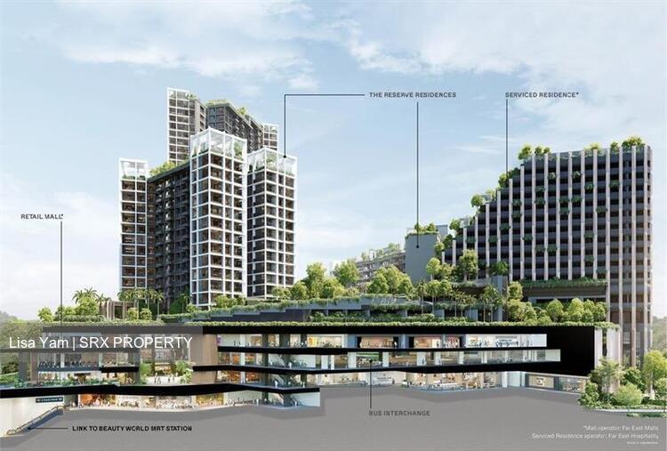 The Reserve Residences (D21), Apartment #550308061
